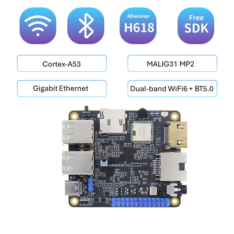 AI Allwinner H618 ڈویلپمنٹ بورڈ Wifi6+بلوٹوتھ 5.0 Android لینکس مدر بورڈ