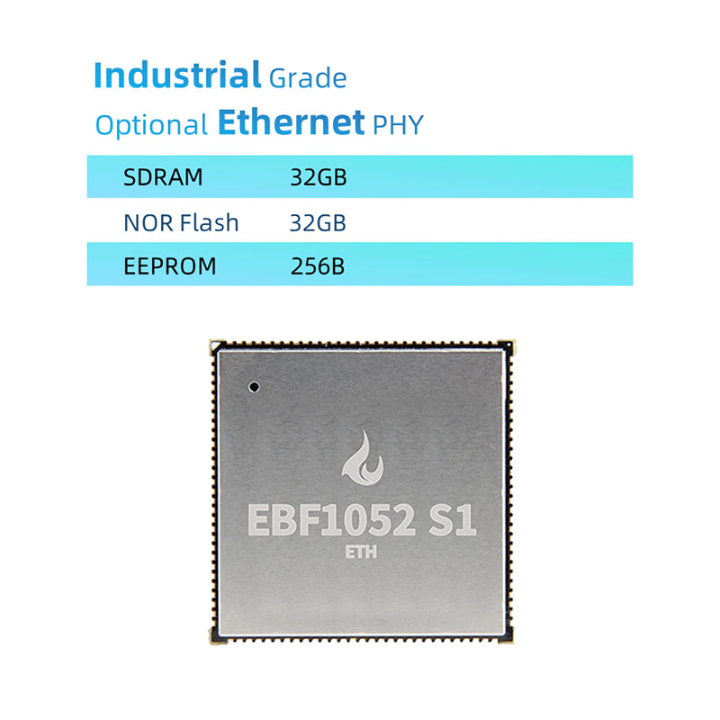 NXP MIMXRT1052 کور بورڈ AS