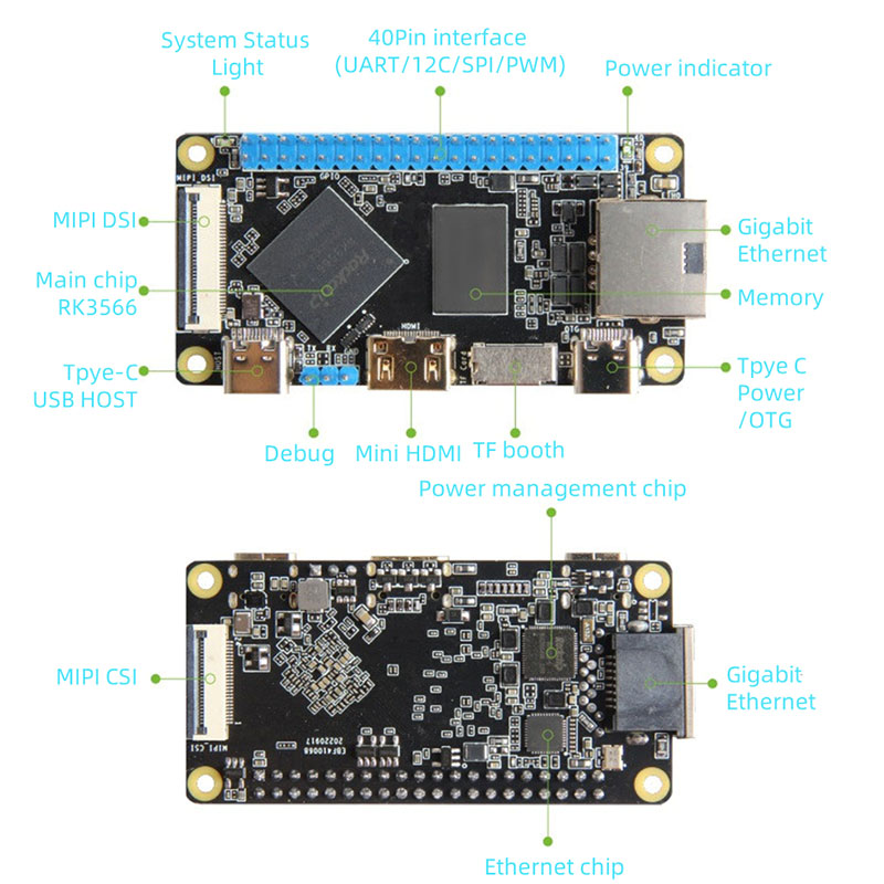 RK3566 سنگل بورڈ کمپیوٹر مدر بورڈ TP-0n