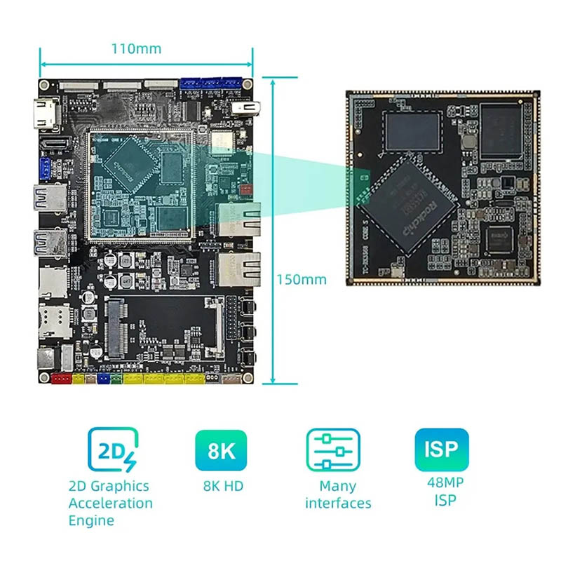 RK3568 کواڈ کور ڈویلپمنٹ بورڈ