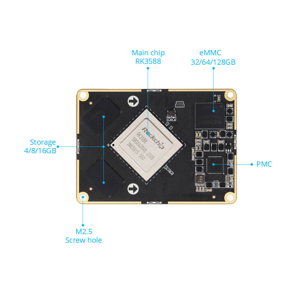 Rockchip RK3588 کور بورڈ بورڈ پر بورڈ