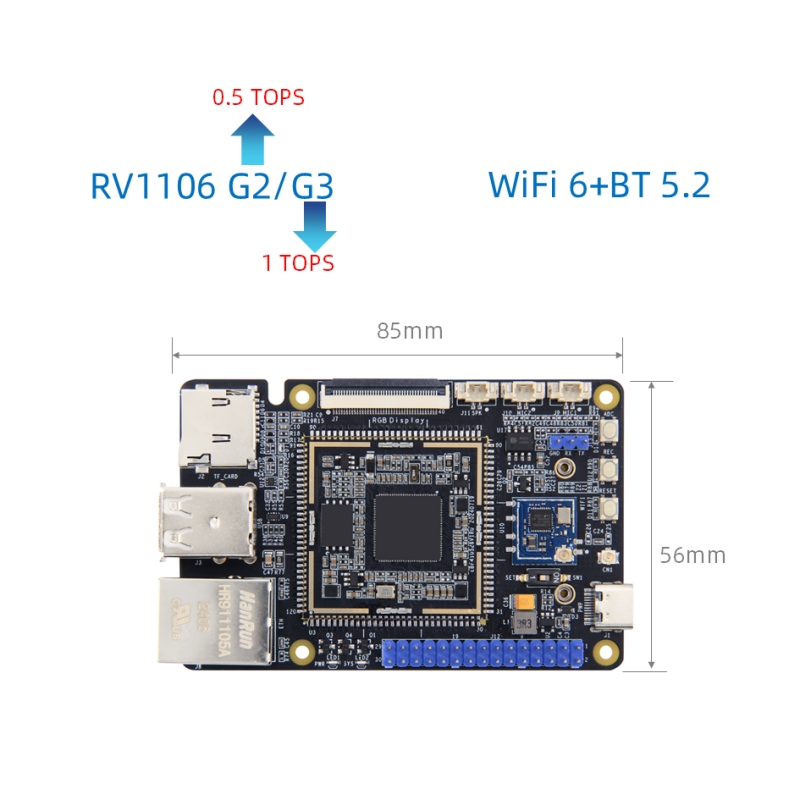 Rockchip Rv1106 مدر بورڈ